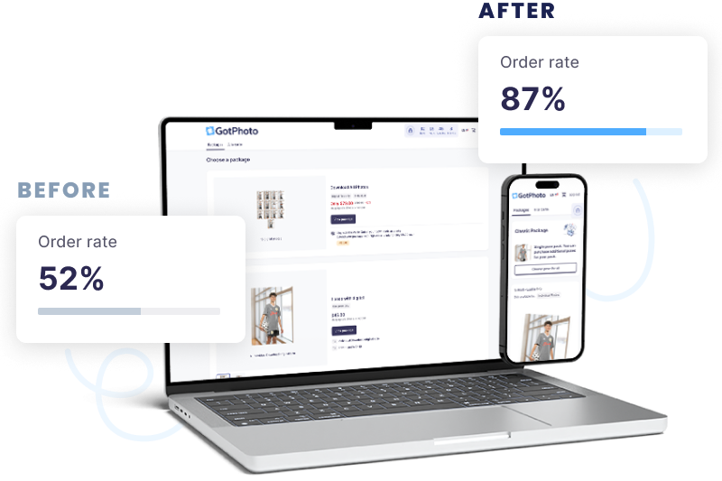 GotPhoto online shop showing a higher order rate of a job compared to a competitor