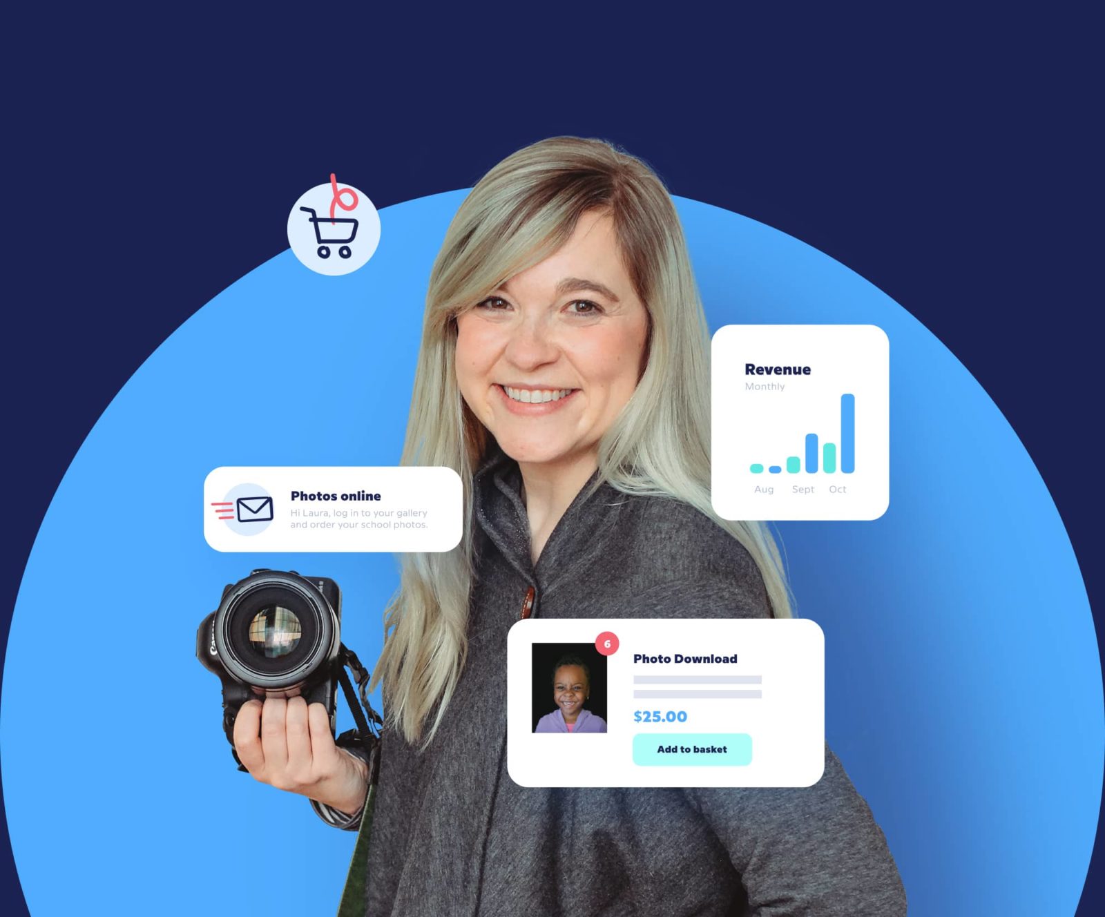 The Best High Volume Photography Software GotPhoto